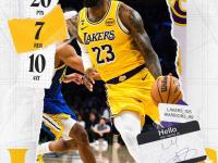 JJB竞技-包含詹姆斯关键节点出色防守，TES带队取胜！的词条