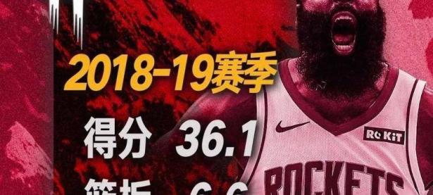 JJB-哈登连续七场比赛得分超过战术调整，勇士挑战极限！的简单介绍